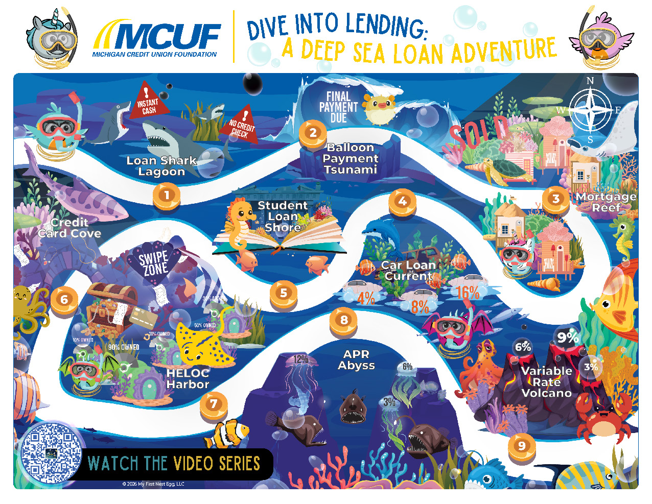 Deep Sea Diving activity sheet