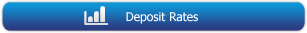 Deposit Rates